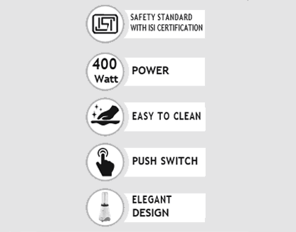 Service Details