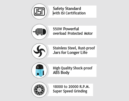 Service Details