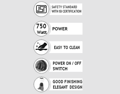 Service Details