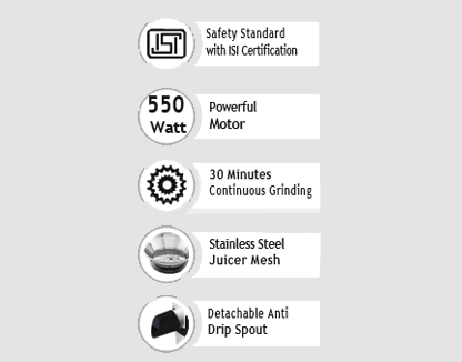 Service Details